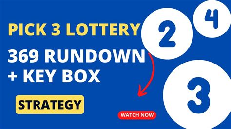 ny pick three numbers|All Winning Numbers .